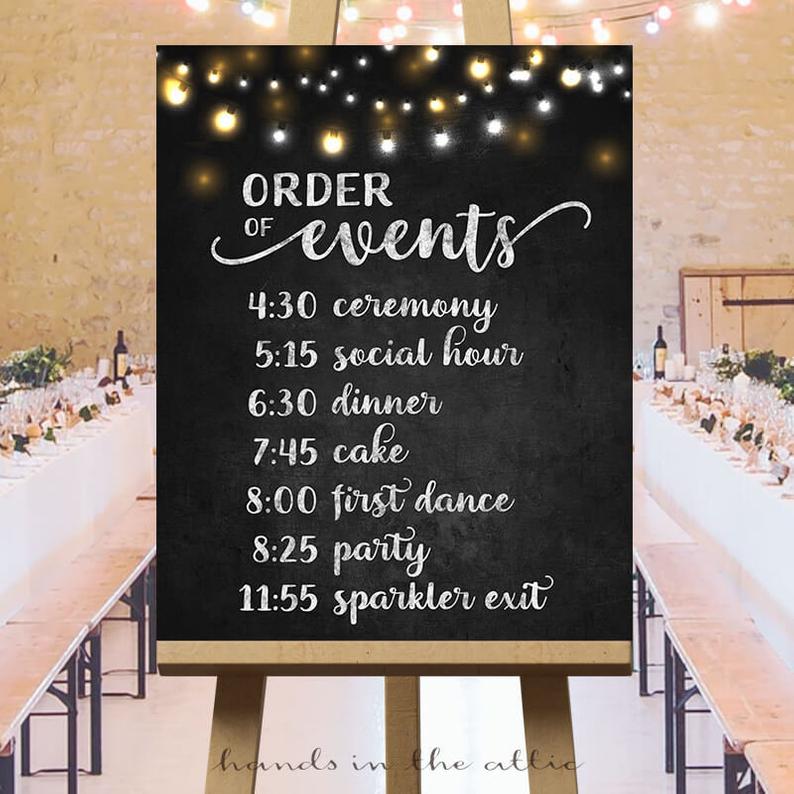 Wedding Reception Timeline